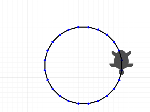 ER circle 