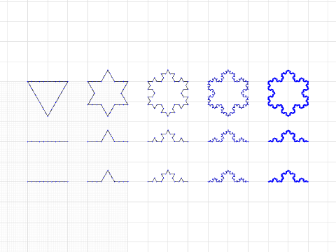 Koch Snowflake