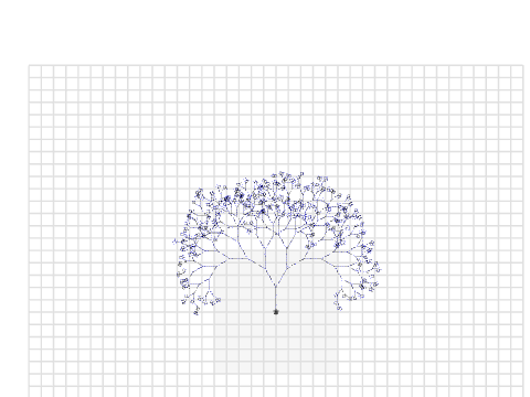 TreeRecursion