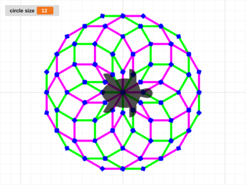 circle