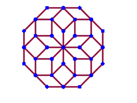 oct circle