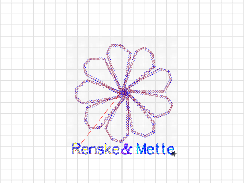 Mette en Renske