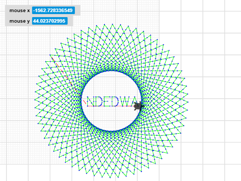 NDEDWA DYANTYI