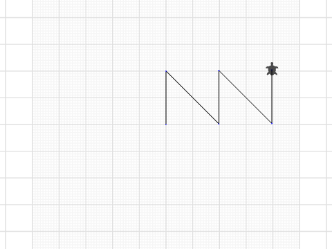 NENGWENANI T.V 1.8