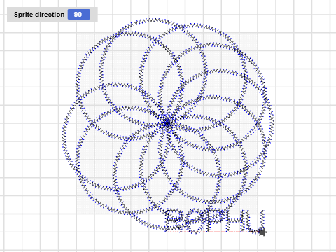 ROPHU