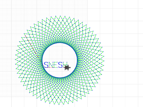 SNESS