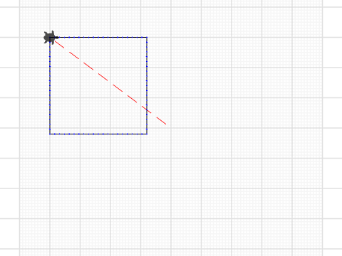 Visio Basis allemaal papier