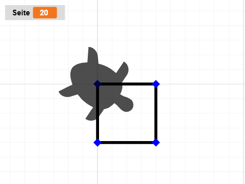quadrat