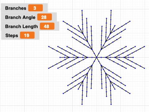 The Beauty of Coding Snowflakes #5