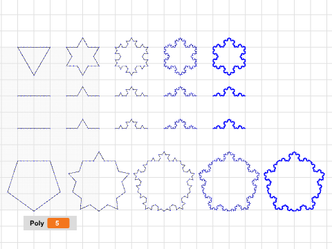 Koch Snowflake