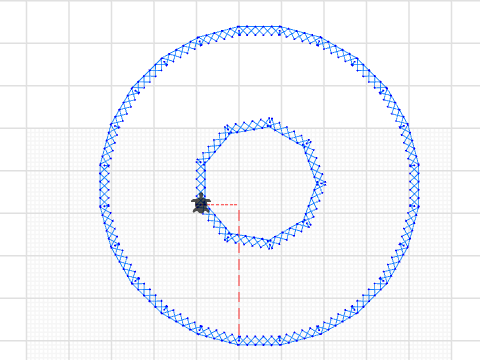 circle