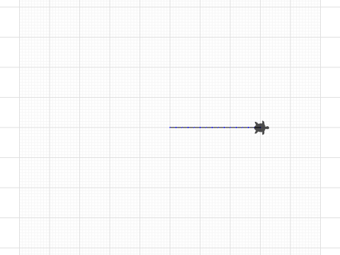 3 cm line
