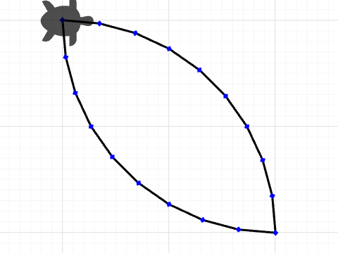 petal_function