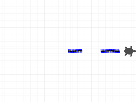 custom blocks experiment