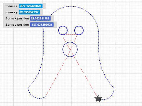MFA Ghost