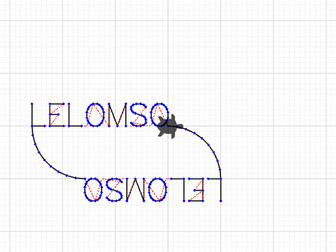 lelomso minyela 