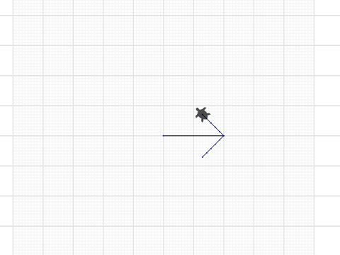 ALLIX 1.5
