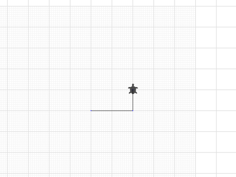 ELETHU 1,4