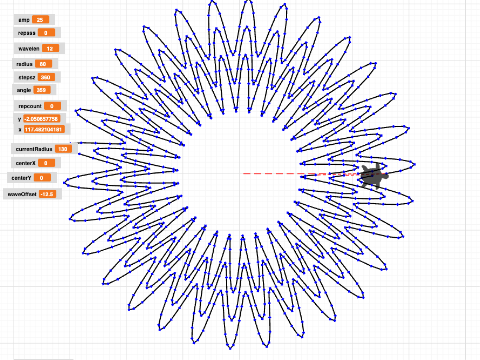 nested_sin_circle