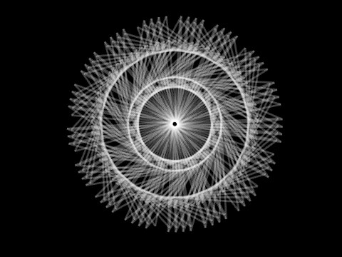 Weird Circle