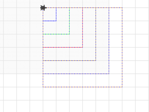 RG Squares