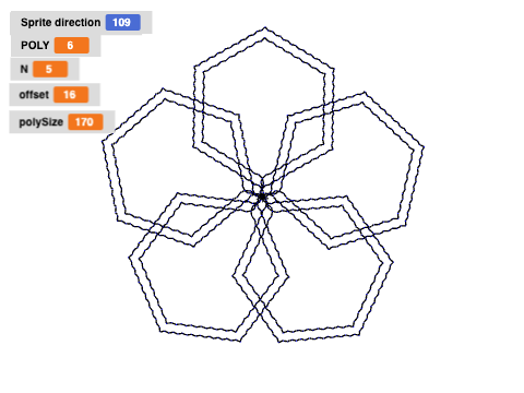 polyRotatePresets