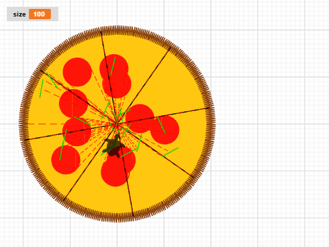 pizzanator 3001