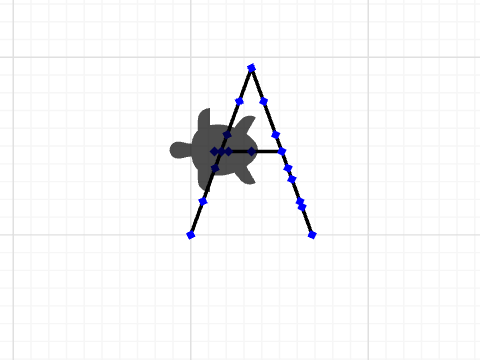 Anushka Stitch A