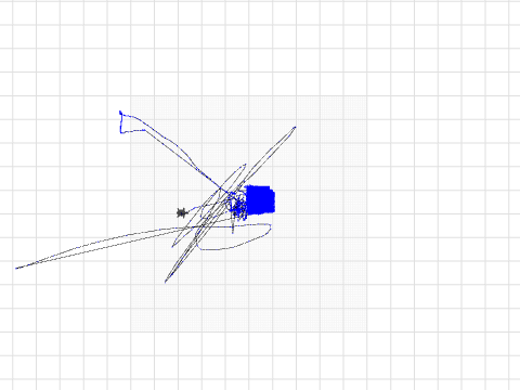 Circle ZigZag Thing