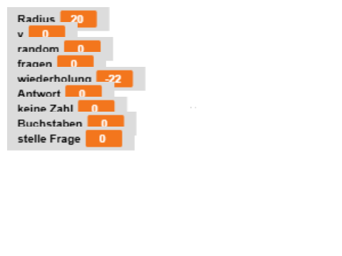 Zielscheibe
