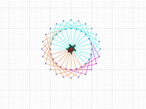 Polygons