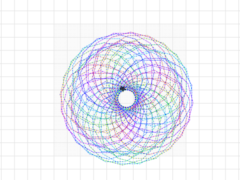 Polygons