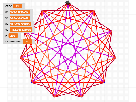 Automation star