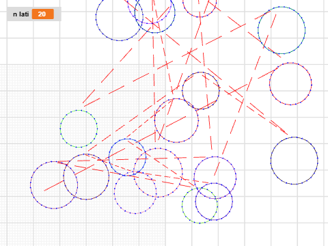 CIRCLES