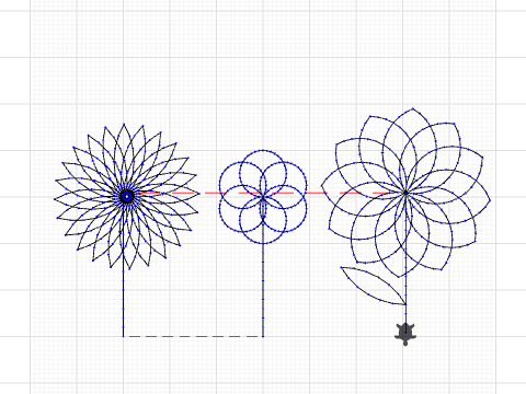 petal project