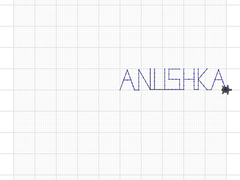 Anushka Stitch Anushka