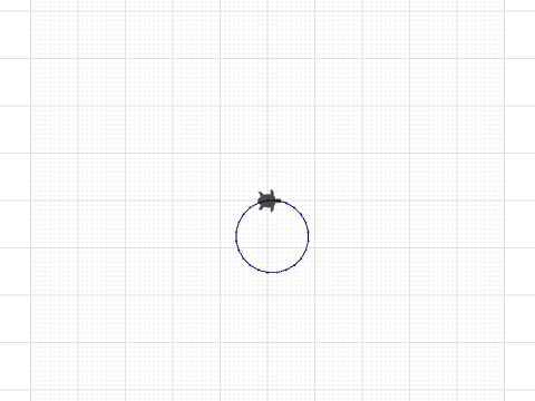 circle