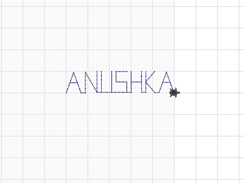 Anushka Stitch Anushka