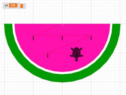 Melone