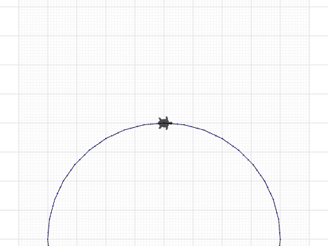 200 steps radius circle