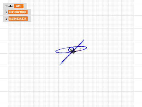 blocco ellisse fatto bene