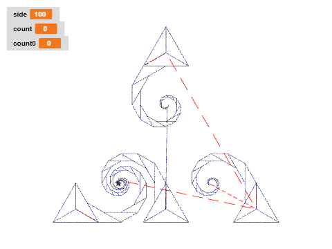 Triangle Spiral