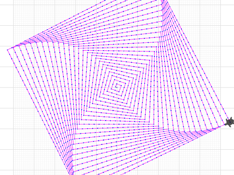 Whizzy: Spiral_using_for-block