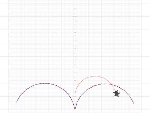  Native American patterns