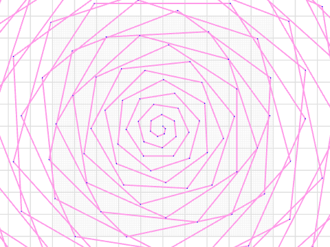 looping as an counter