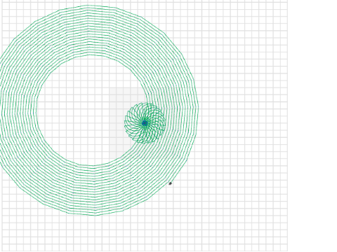 Looping with a Counter-Randy