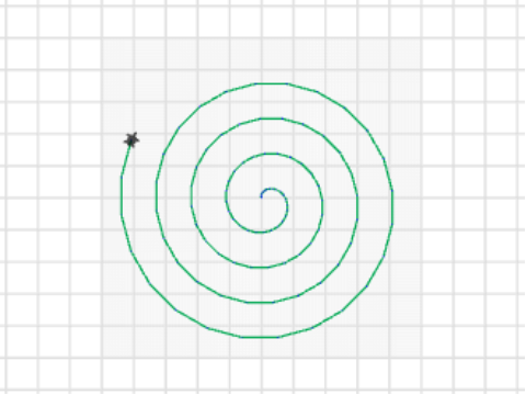Looping with counter