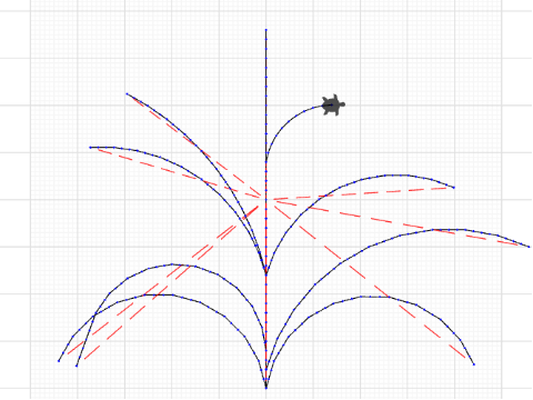  Native American patterns