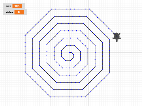 spiral mit Variablen