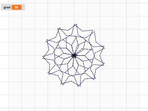 symetrischkonstantin